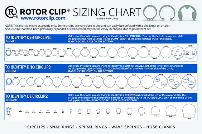 Retaining Ring Sizing Charts